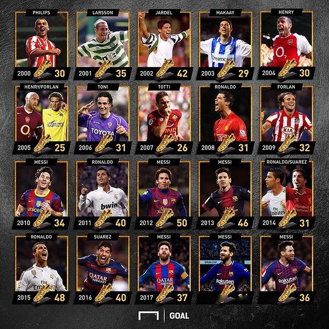 奇标志性的 奇标志性的