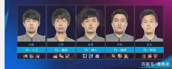 时段管理与